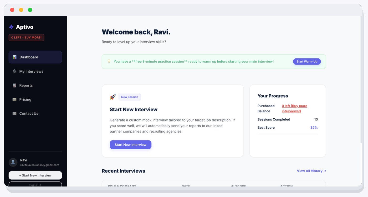 Aptivo dashboard greeting the user with a free warm-up nudge, progress, and recent interviews