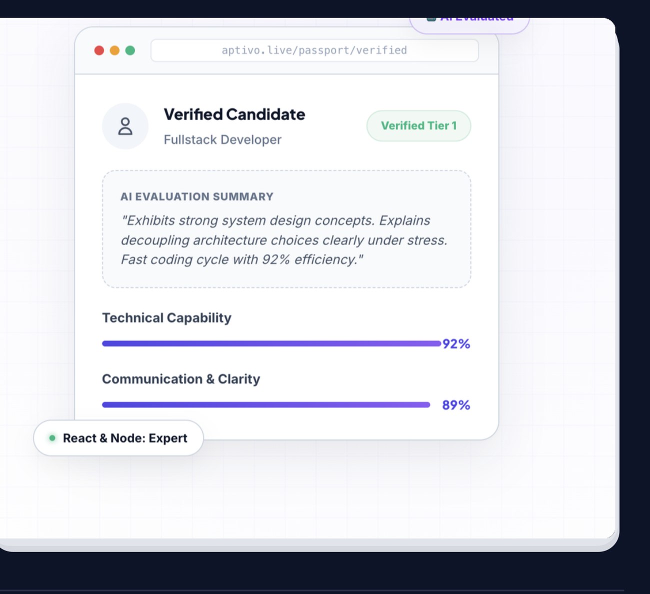 A verified candidate's Talent Passport showing AI evaluation summary and competency scores