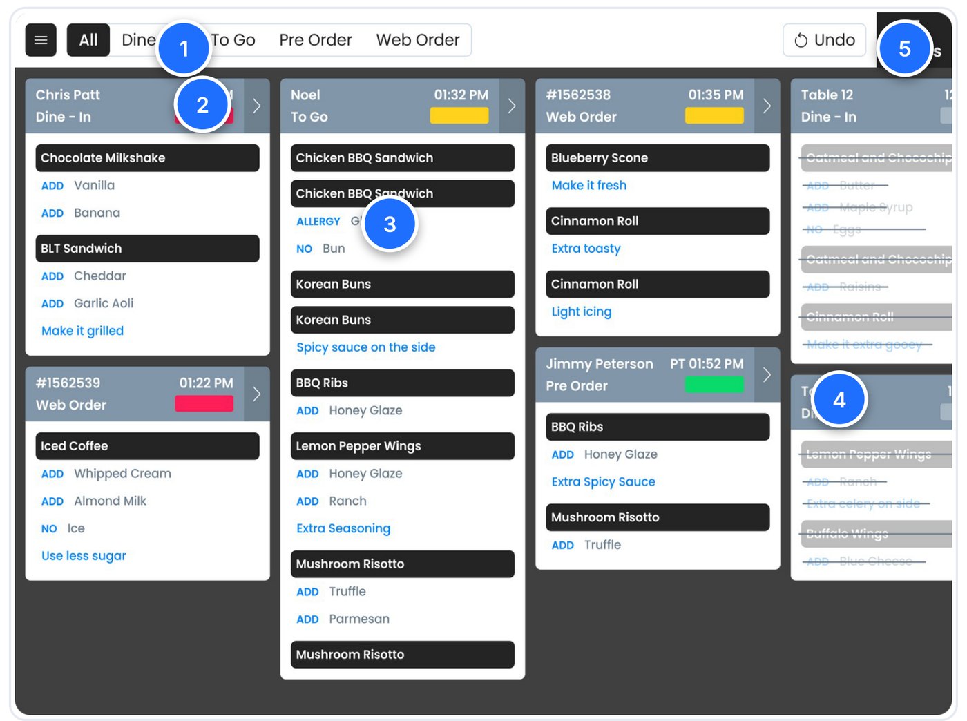 FRI Kitchen Display screen with numbered callouts for order-type lanes, timing status, modifiers, and ticket completion