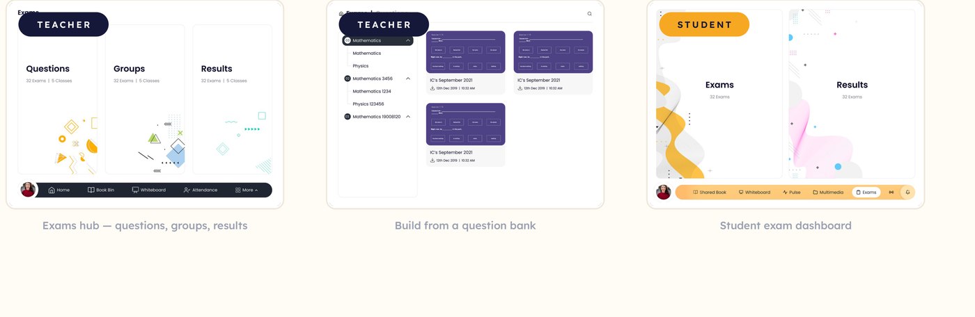 Exams hub, building from a question bank, and the student exam dashboard