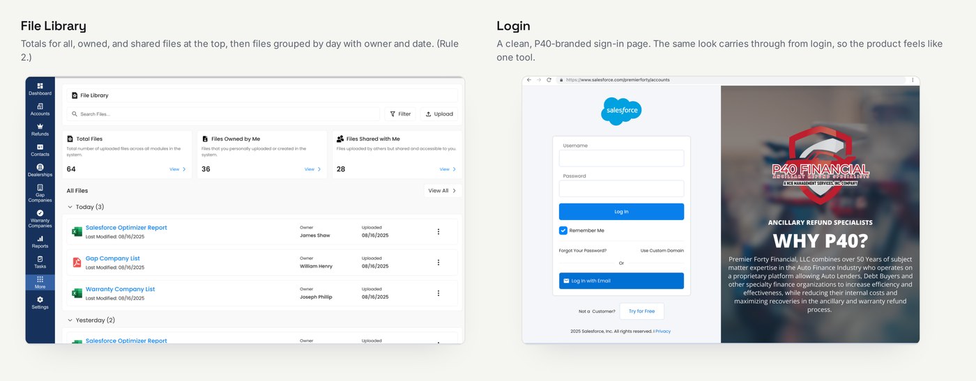 Redesigned File Library screen and a clean P40-branded Salesforce login page